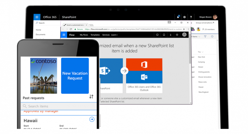 Microsoft 365 Sharepoint