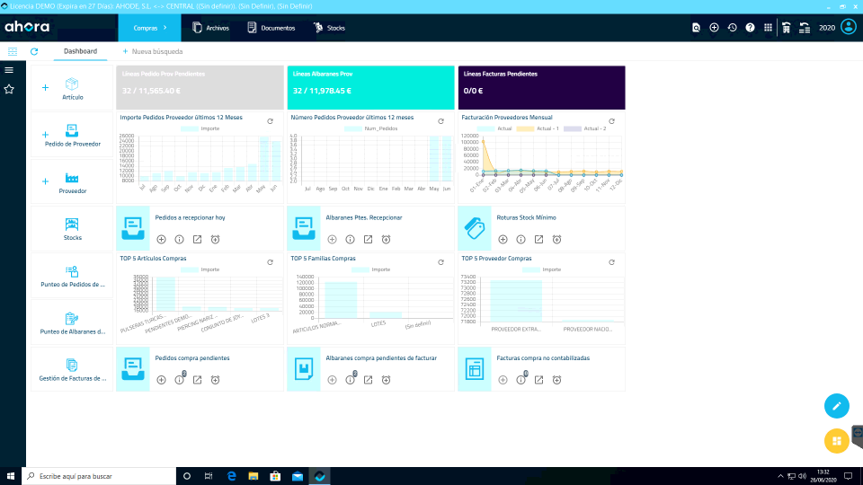 DashBoard Compras