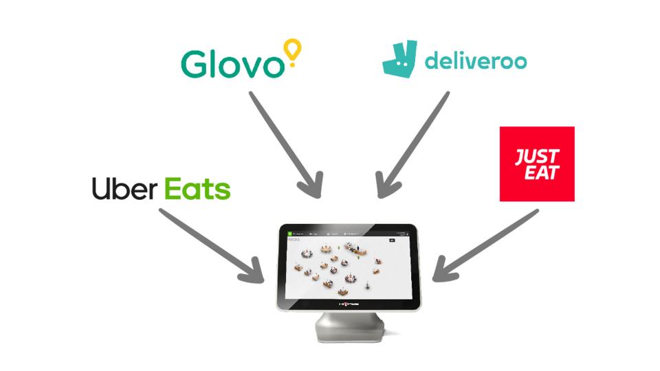 Integración con Plataformas Externas